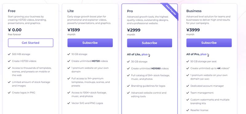 Renderforest Pricing