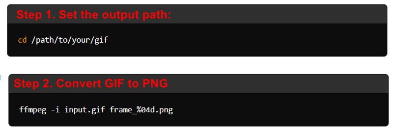 FFmpeg GIF naar PNG