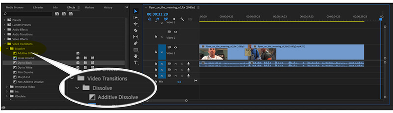 Video Transition Effects in Premiere