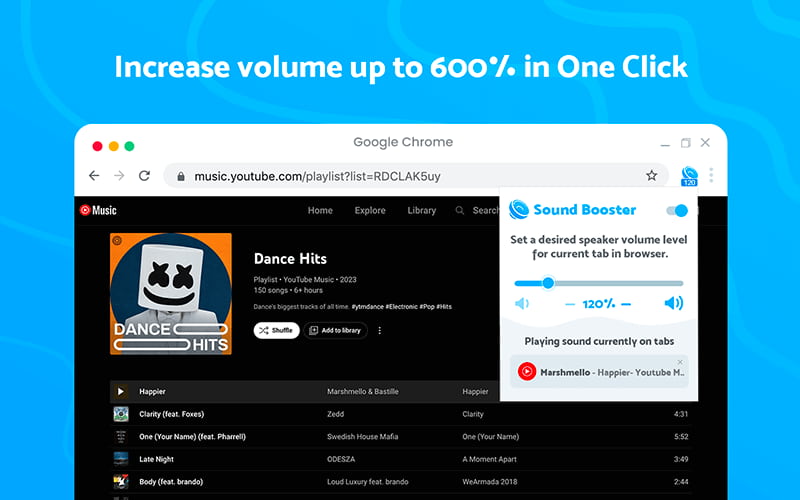 Sound Booster Chrome Extension